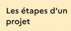 Les étapes de votre projet